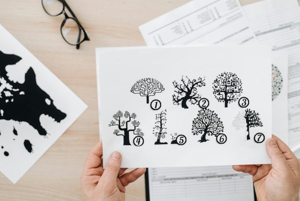 Psychological or Neuropsychological Testing